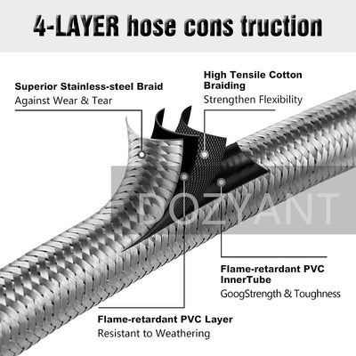 Manguera adaptador propano acero inox 5ft 1-20lb