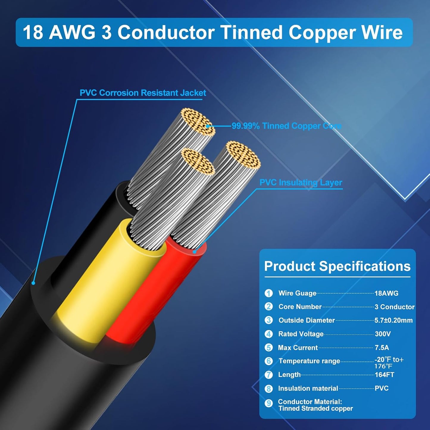 Cable eléctrico 18/3 cobre estañado 164ft para tiras led