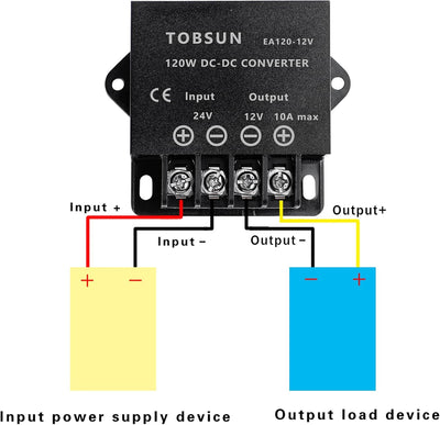 Pack 2 Convertidores 24V a 12V 10A 120W Mini Módulo