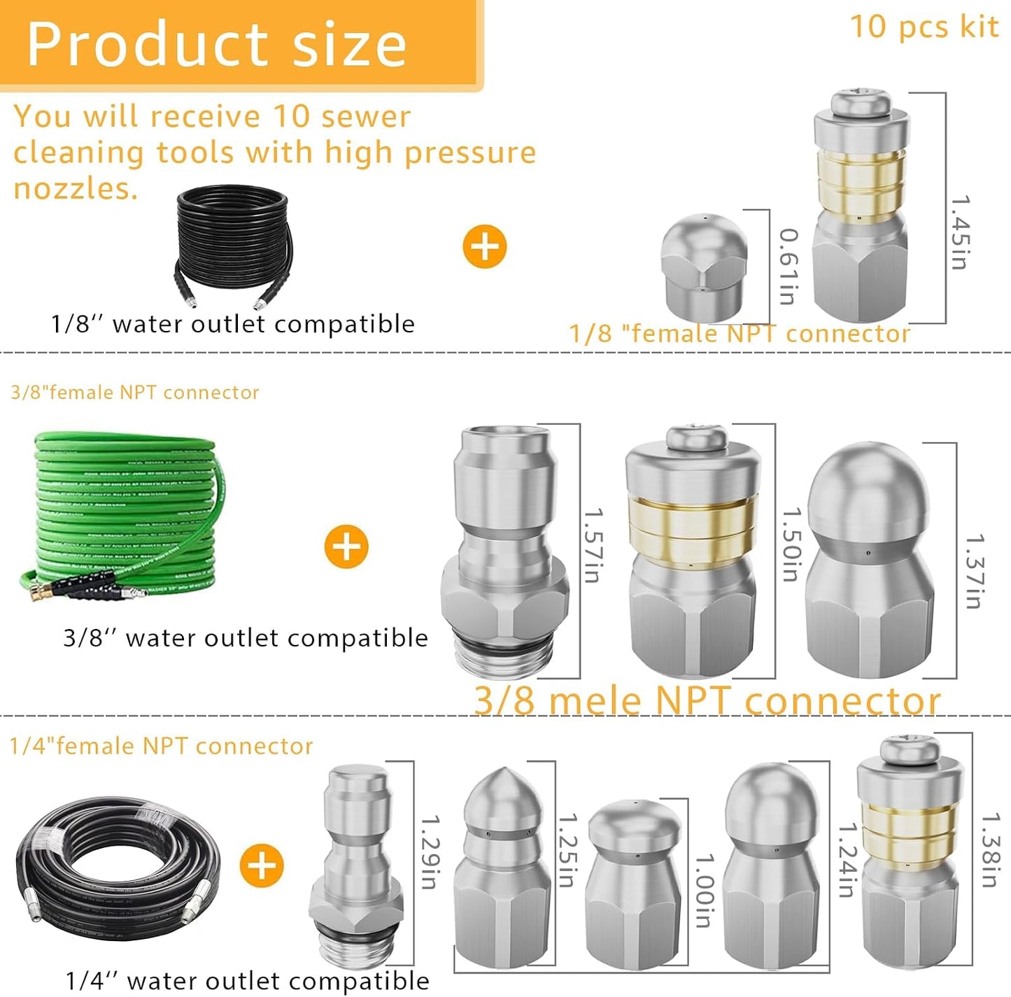 Kit 10 Cabezales Jetter para Lavadora a Presión 5000 PSI