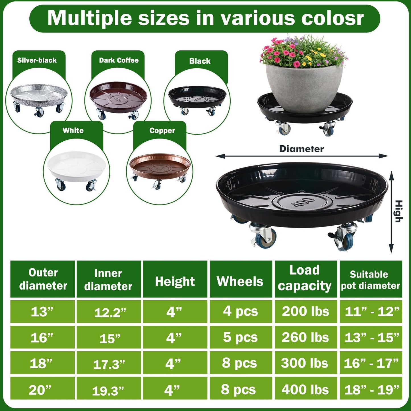 3 Pack Soporte Plantas Ruedas 13pulg Negro