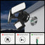 Luces LED seguridad sensor movimiento 40W 72ft IP65