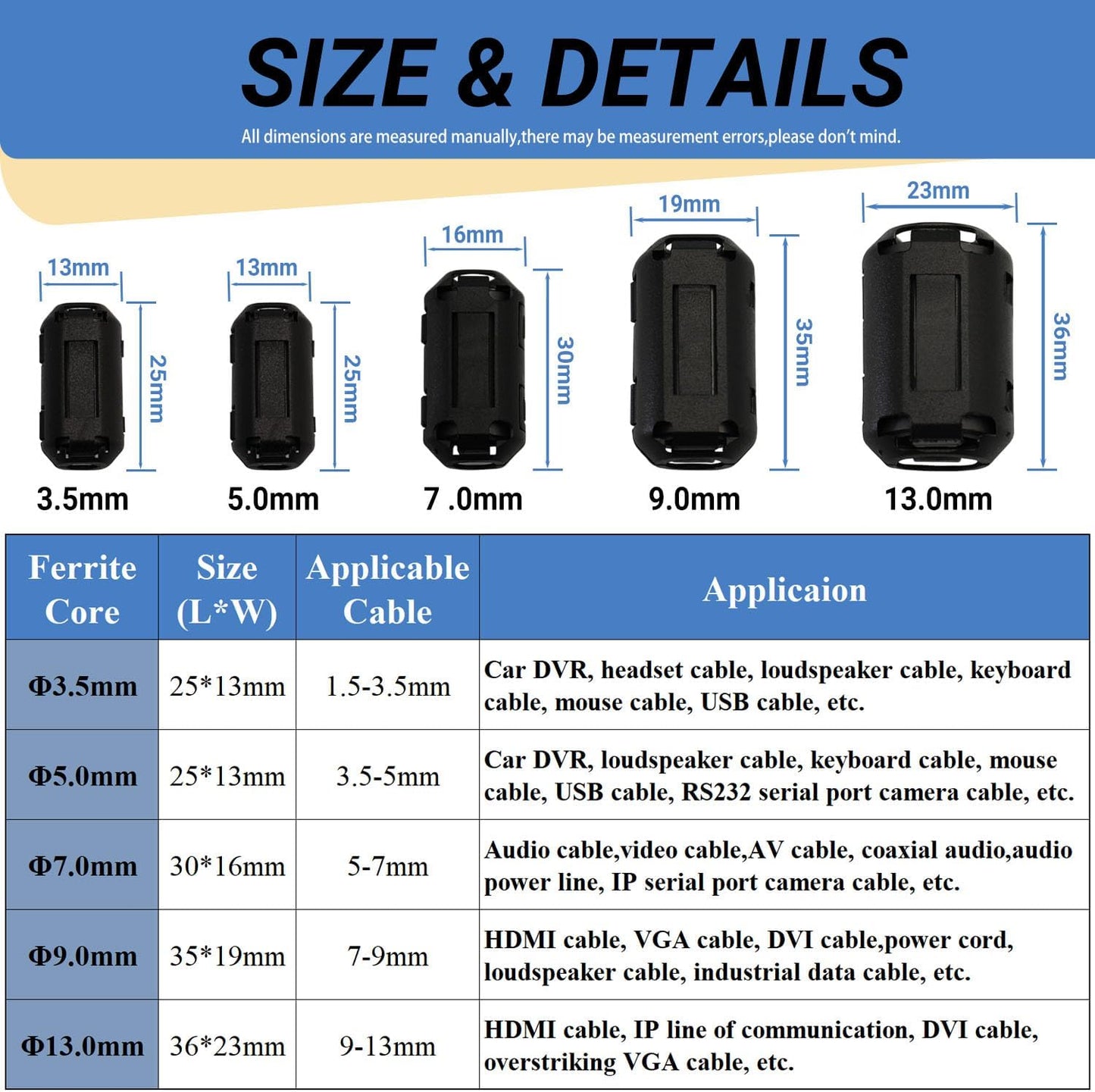 20 Pzas Clip Anillo Ferrita Supresor Ruido HDMI USB
