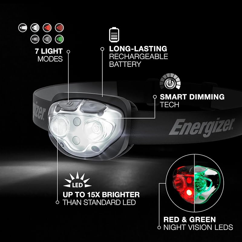 Linterna cabeza PRO-400 recargable IPX4 luz ultra brillante