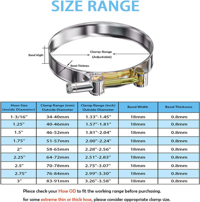 10 Abrazaderas T-Bolt 70-78mm para Manguera 2.5" Acero Inox