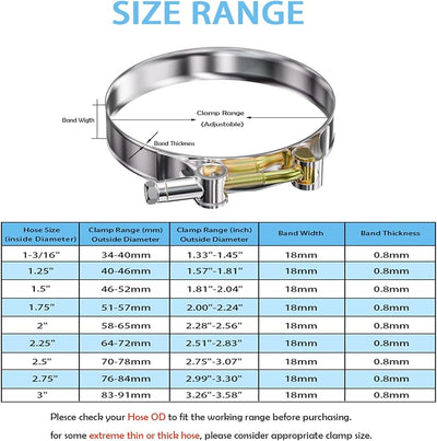 10 Abrazaderas T 40-46mm para Manguera 1.25