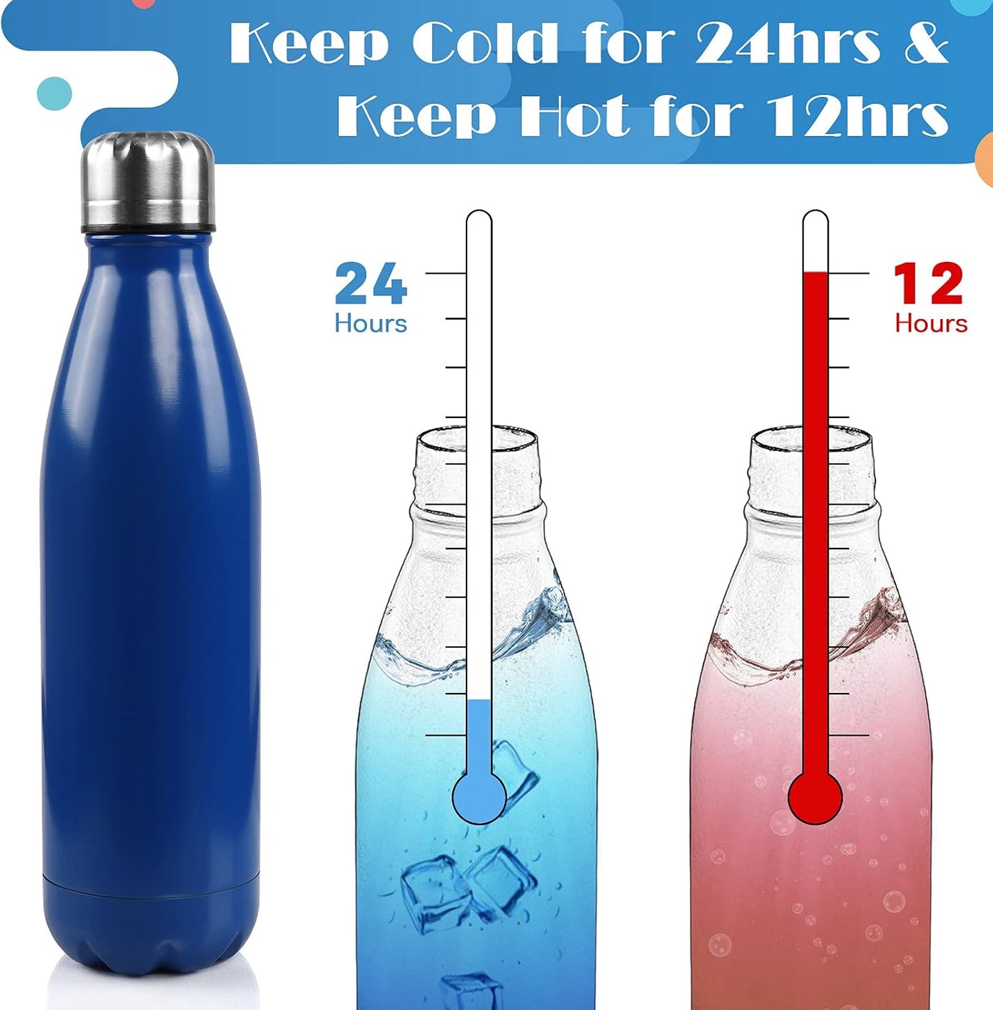 2 Botellas Agua Aisladas Acero Inox 17oz Doble Pared