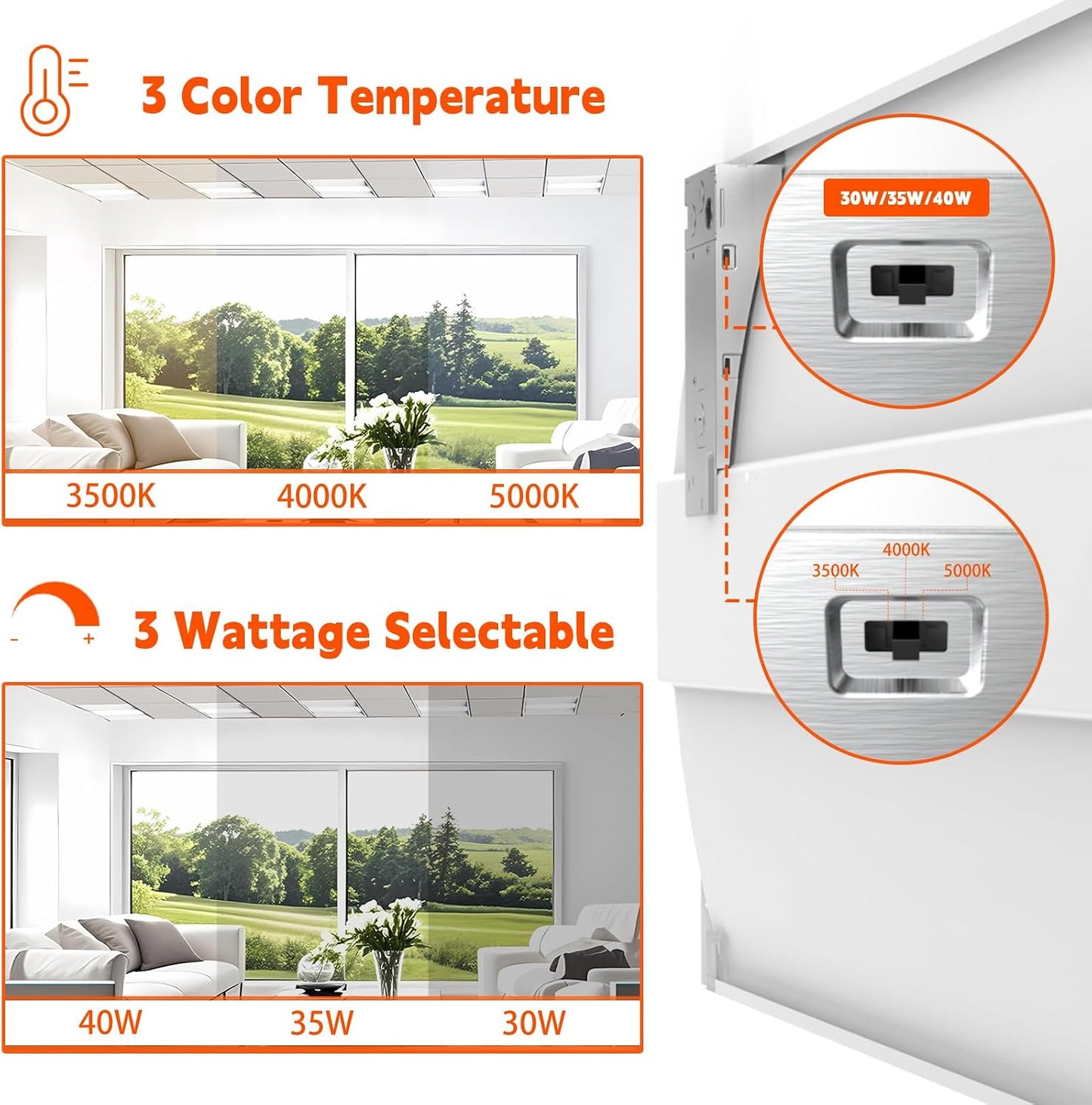 Panel LED troffer 2x2 color ajustable 30-40W 0-10V