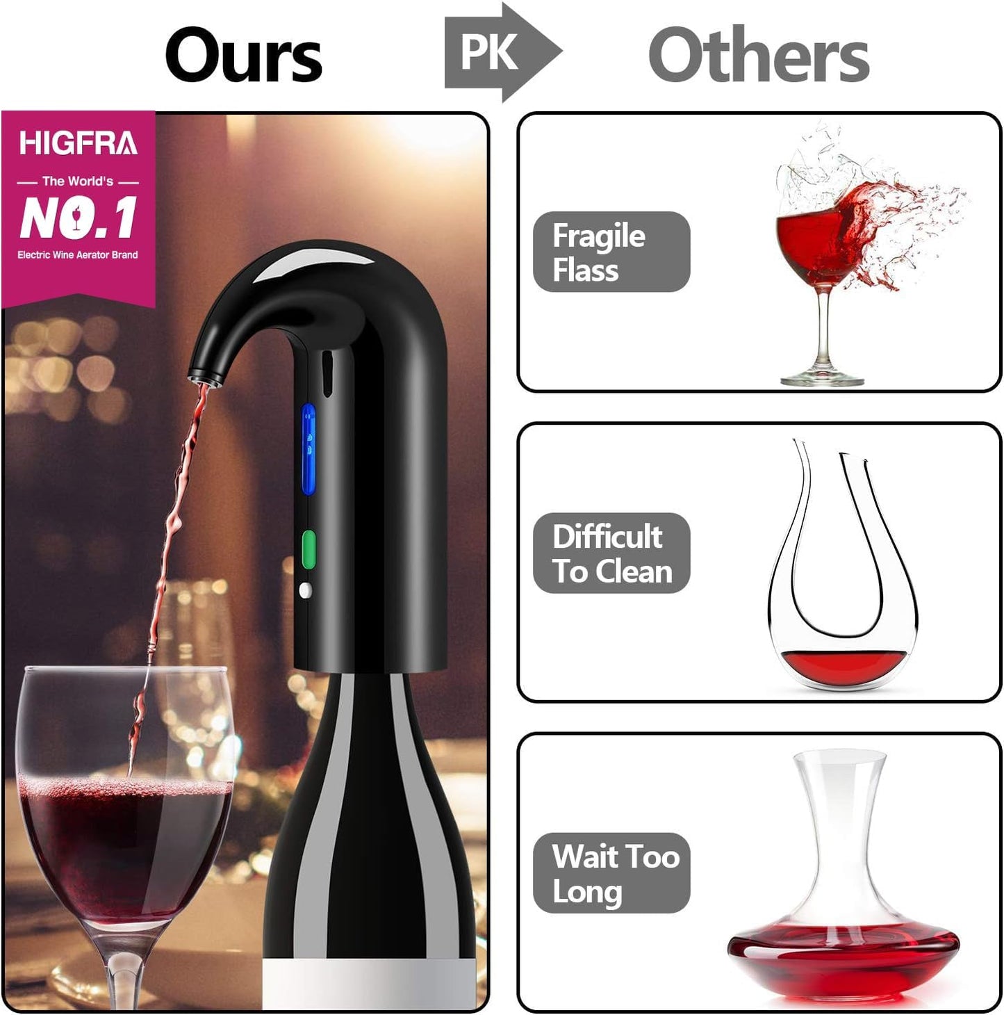 Decantador vino eléctrico aireador boquilla regalo dia madre