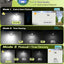 Luz LED ajustable fotocélula pared