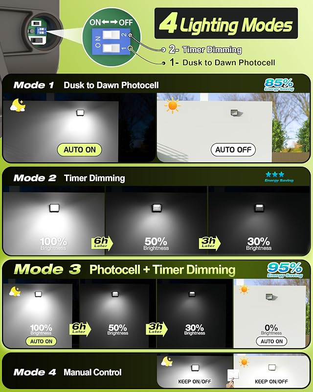 Luz LED ajustable fotocélula pared