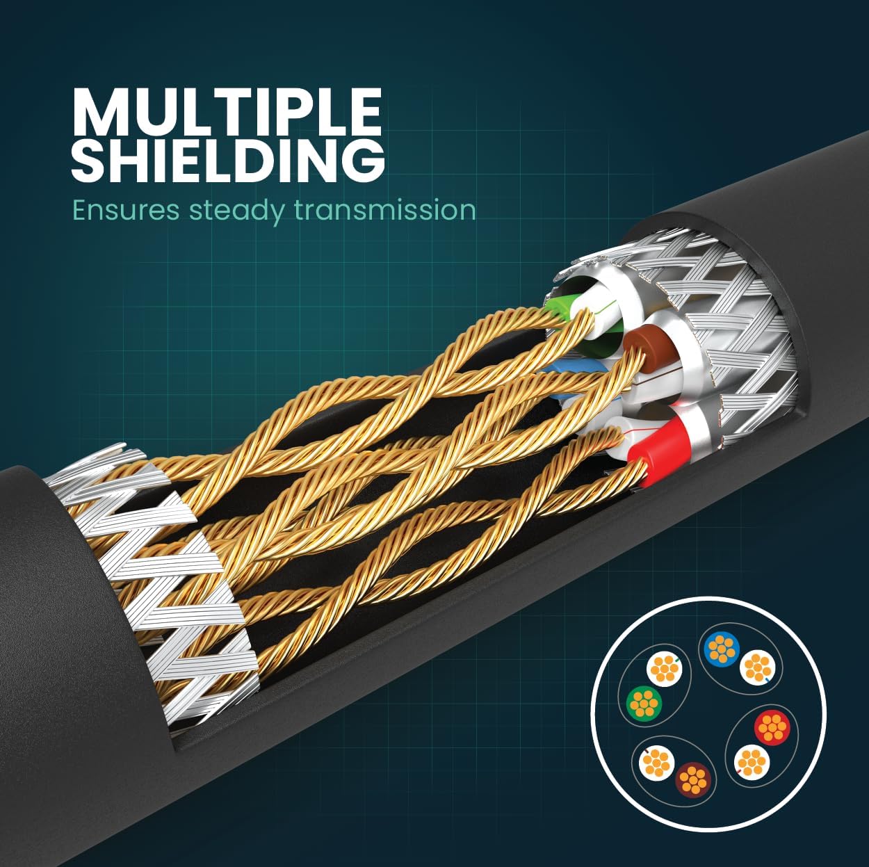 Cable Ethernet Cat7 50pies doble blindaje RJ45 S/FTP