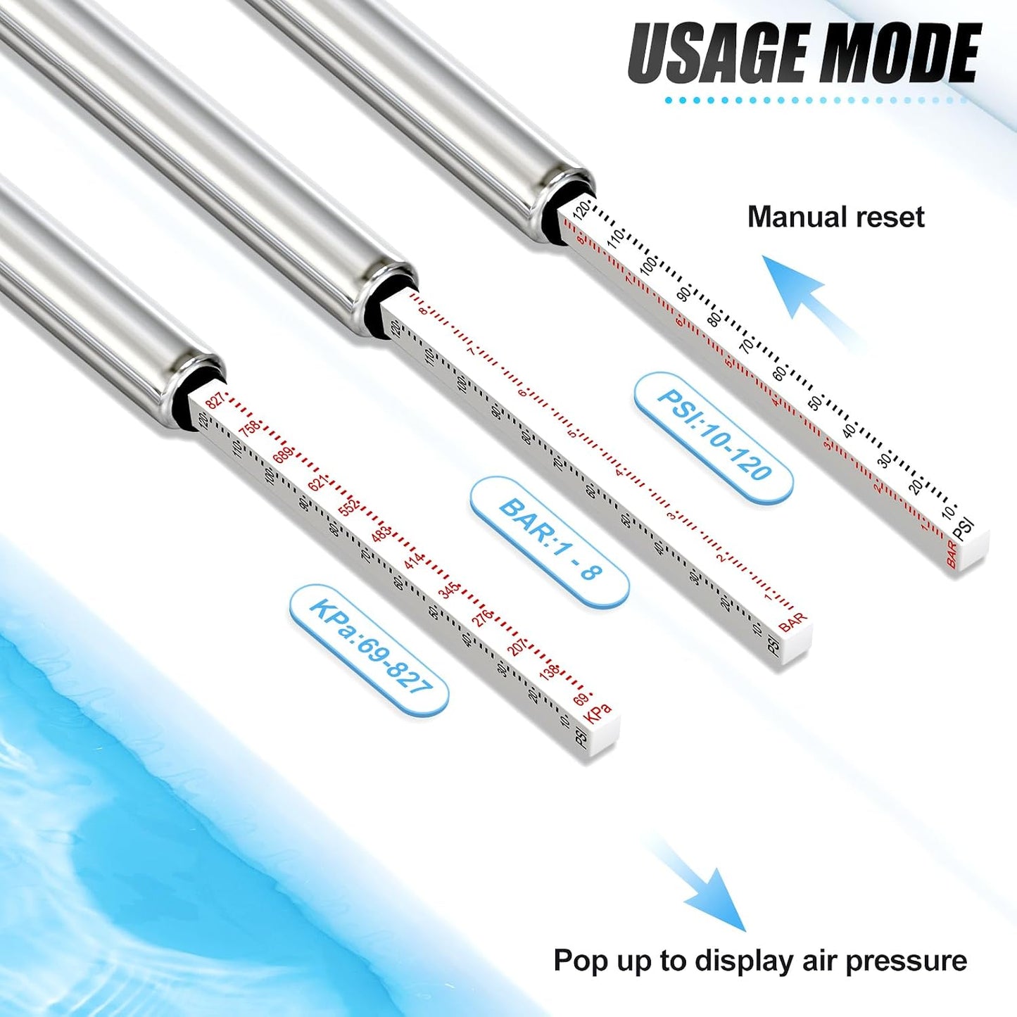 10 Manómetros Neumáticos Doble Cabezal 10-120psi