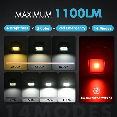 Luz trabajo magnética recargable 1100lm IP65 para reparación auto