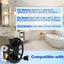 Motor ventilador baño comp Broan Nutone 688 50cfm