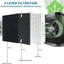 Filtro HEPA True para purificador Honeywell HPA5300B 3 Pzas