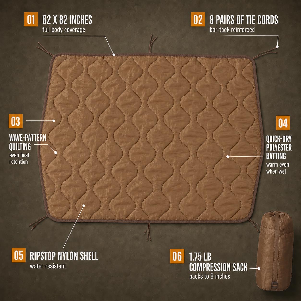 Manta Woobie aislante resistente al agua para campamento