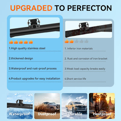 Soporte cámara trasera y placa matrícula acero inox