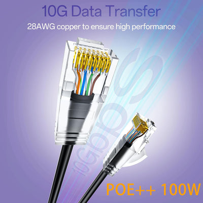 Cables parche Cat6a 0.5ft 24 pzas delgados flexible 550MHz