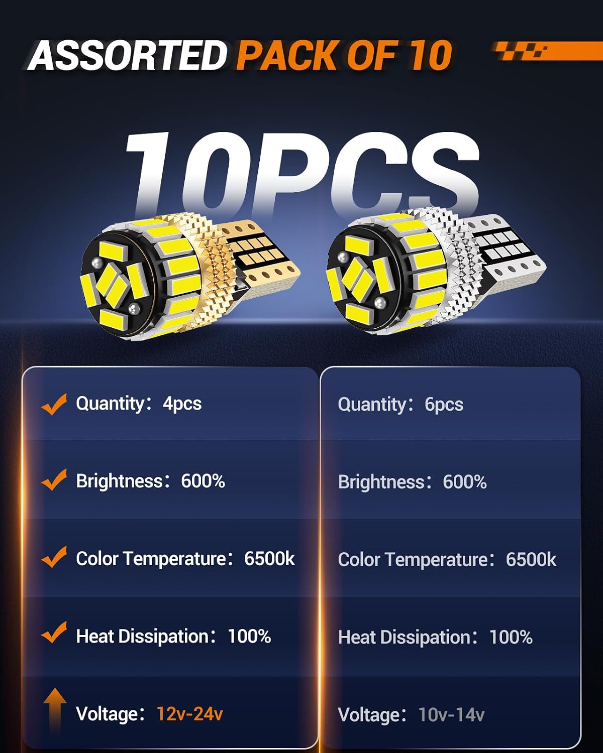 194 Focos LED 6000K W5W para coche interior