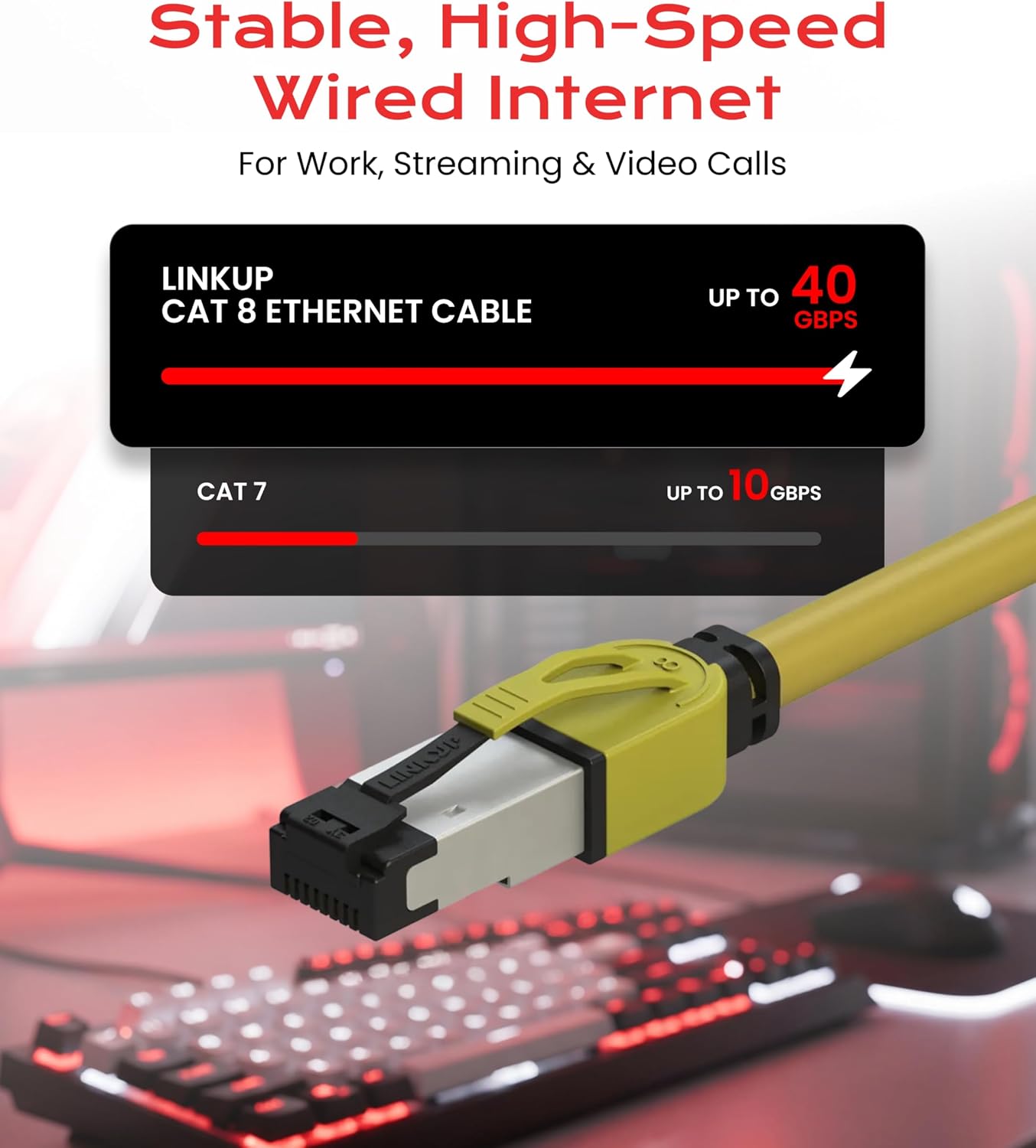 Cable Ethernet Cat 8 con conectores RJ45 para set y LAN