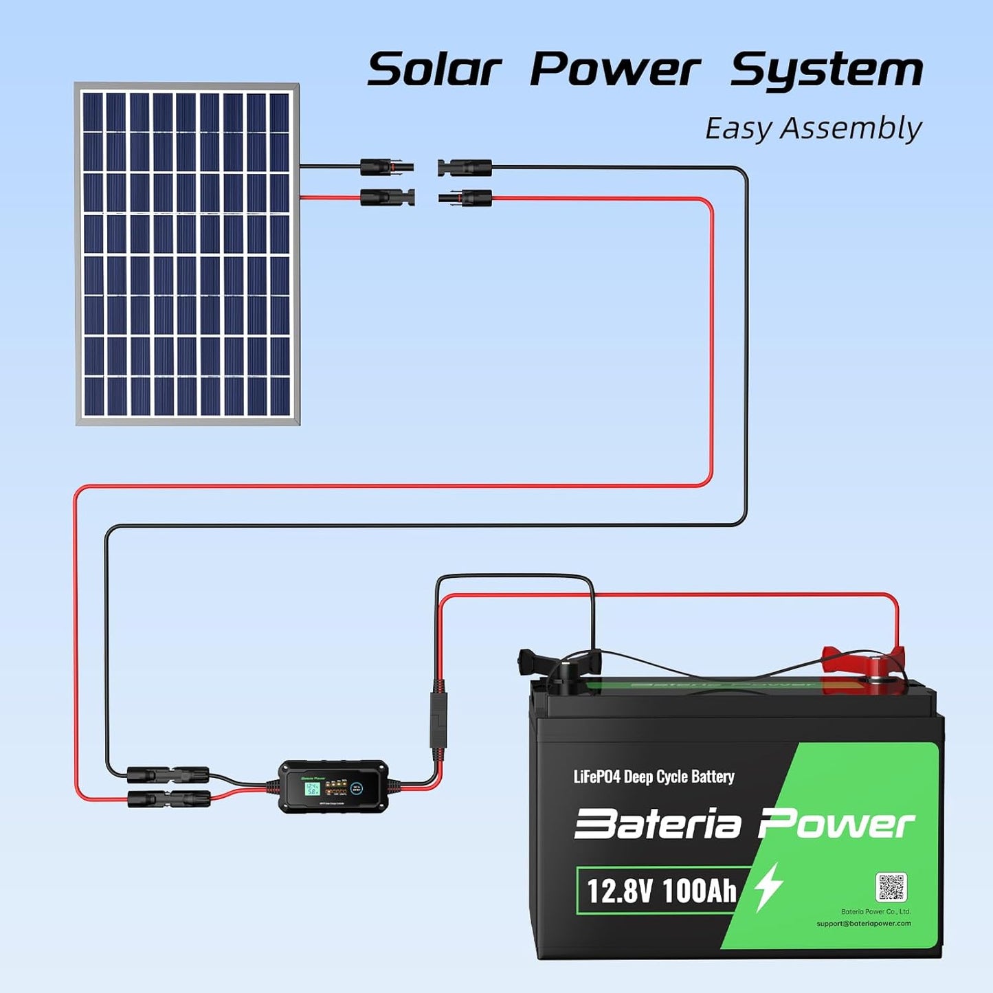 Cable extensión solar 100ft set 2 con conectores