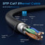 Cable Ethernet Cat7 1pie pack5 10Gbps 600MHz SFTP