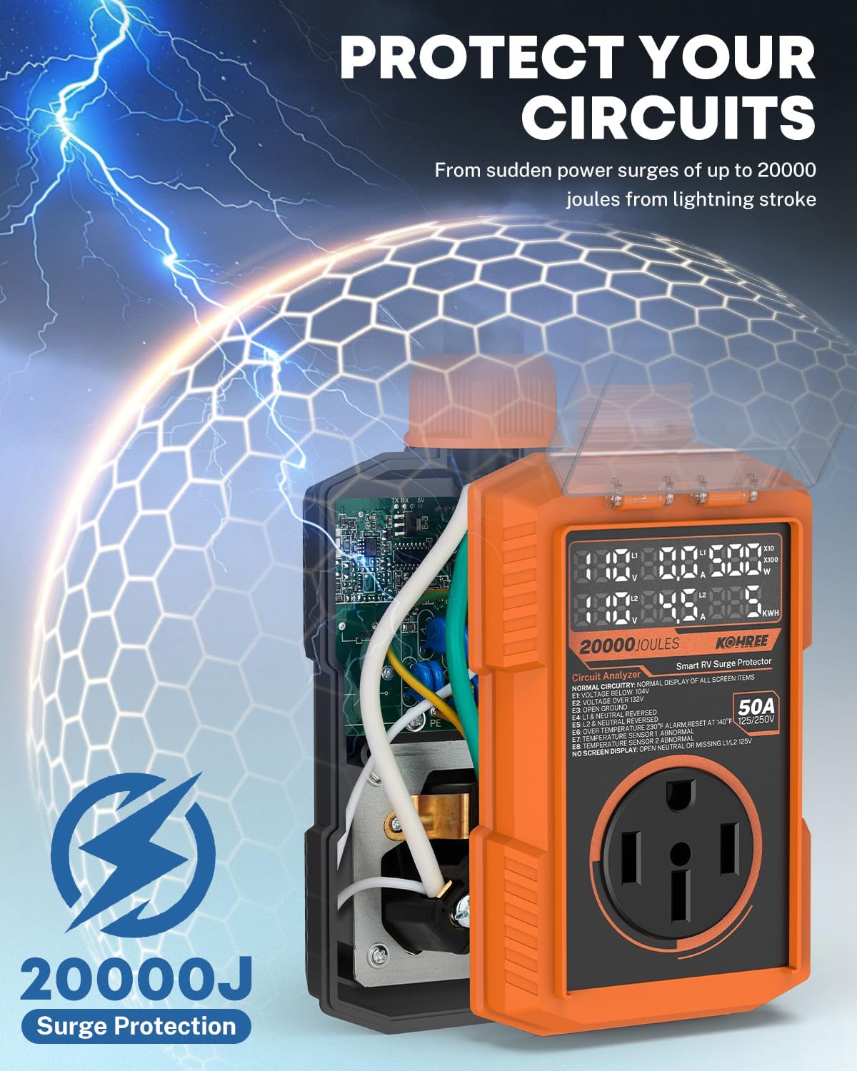 Protector sobretensiones RV 50A 20000J con analizador LED