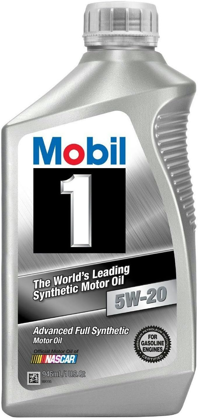 Aceite motor sintético 15W-20