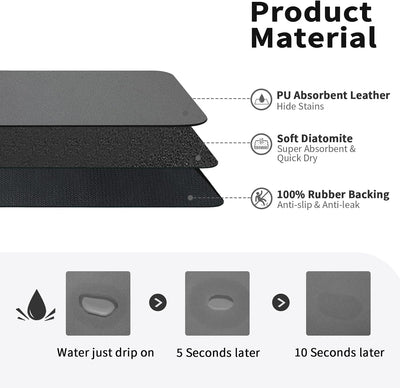 Tapete secado platos encimera cocina antideslizante absorbente