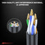 Cable Ethernet Cat6 UTP 250pies cobre puro negro