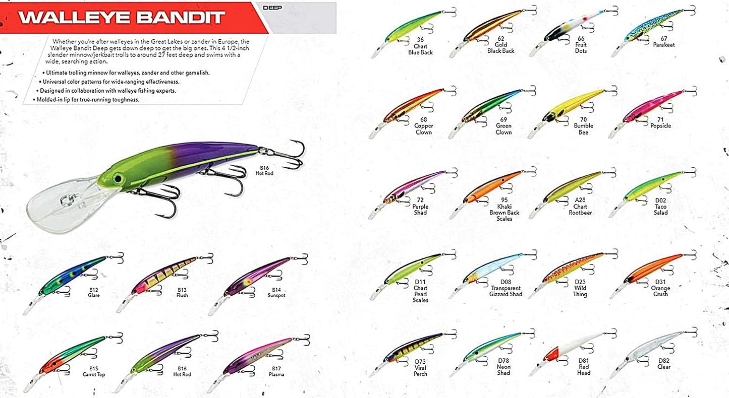Lanzador Minnow 4 3/4pulg 27pulg Profundidad Universal 1 Pza