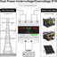 Interruptor transferencia doble 110VCA 63A carril DIN