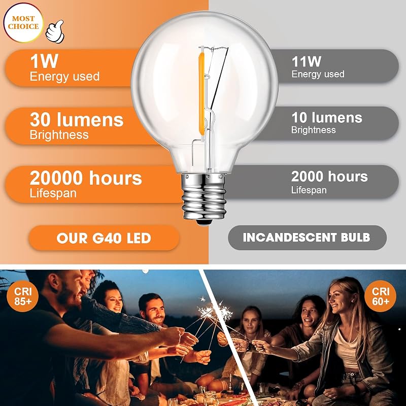 50 Bombillas LED G40 E12 Regulables Blanco Cálido