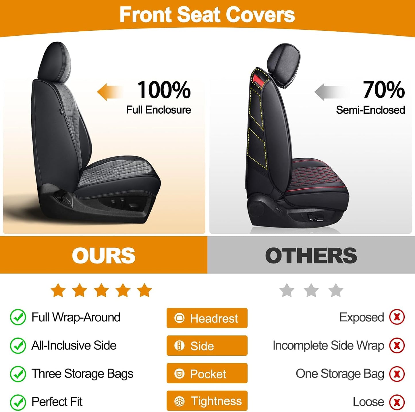 Fundas asiento Toyota Tacoma 2005-23 2 Pzas negro gris