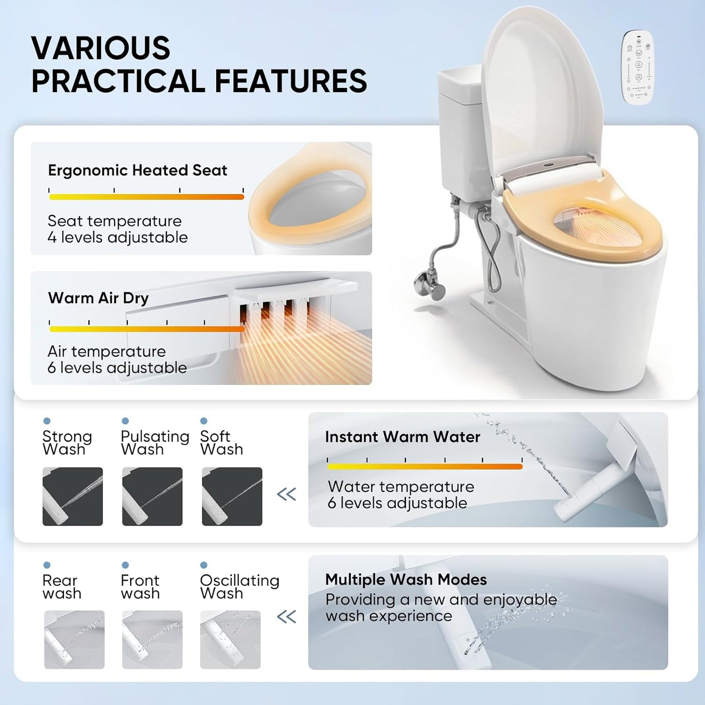Asiento inodoro bidé eléctrico con control remoto