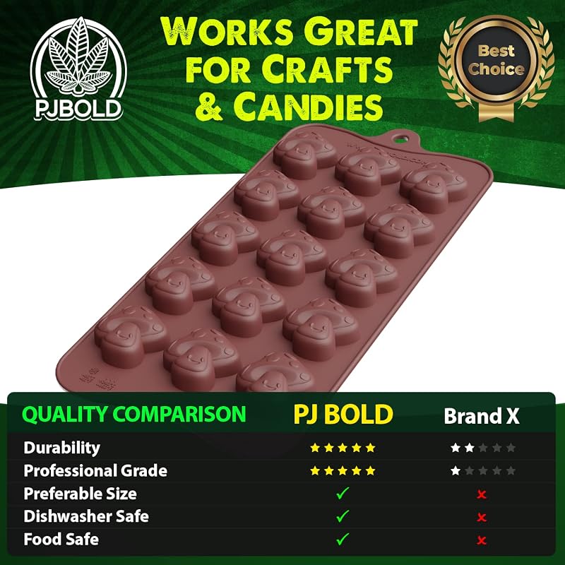 Molde caramelo hongos pack 2
