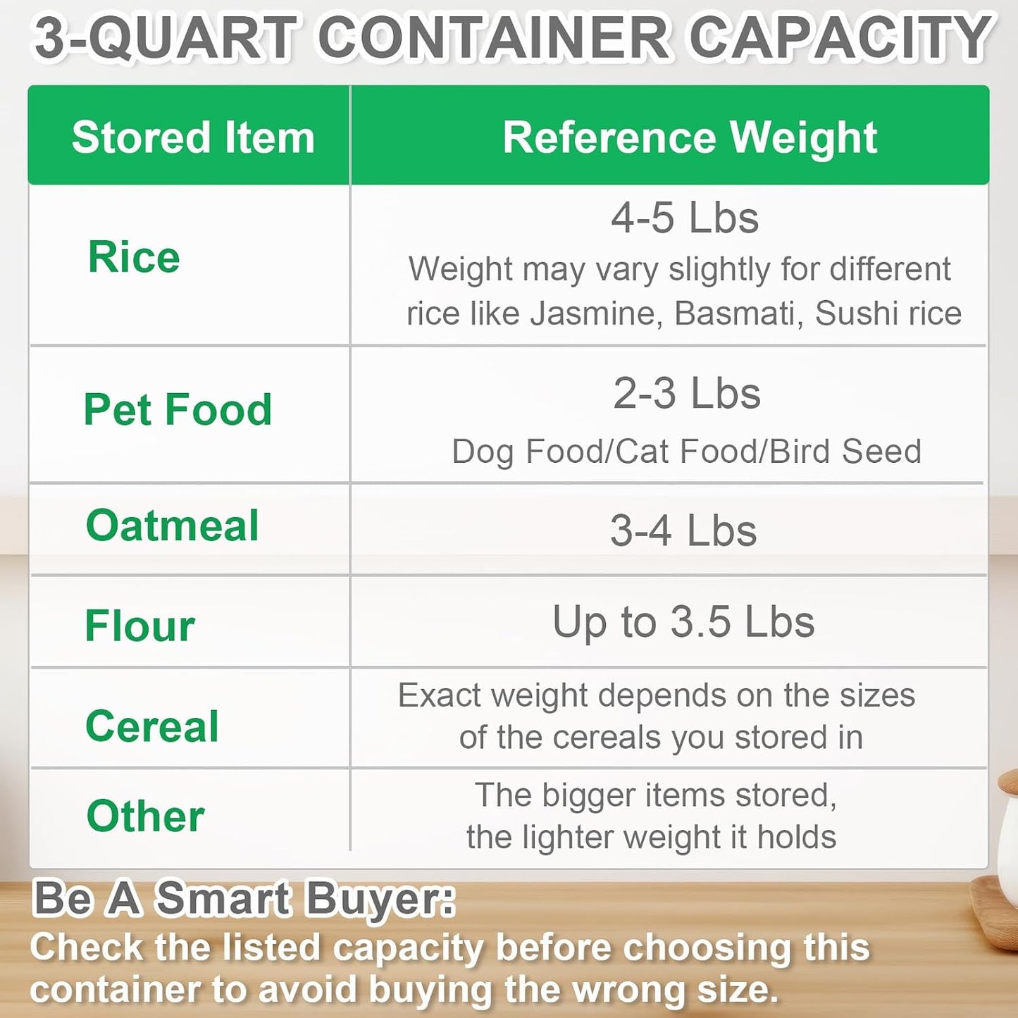 Contenedor alimento mascotas 3-5lb con pico vertedor