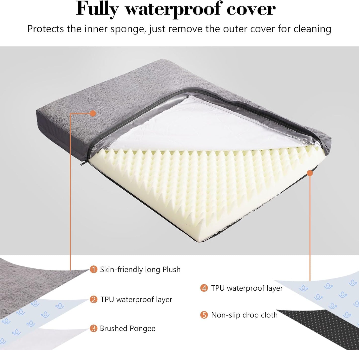 Alfombrilla antiderrap para perros grandes 44pulg con funda