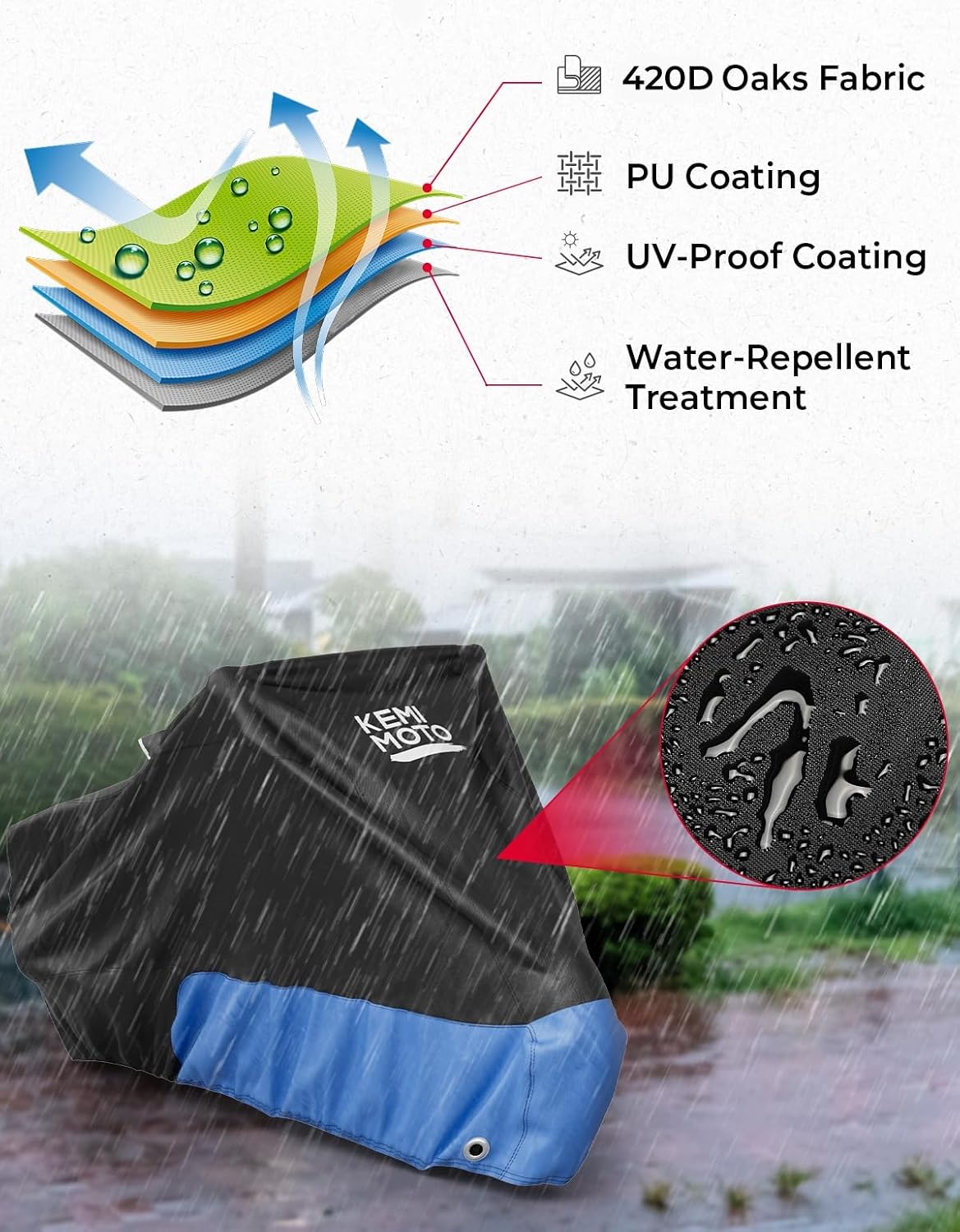 Funda impermeable motocicleta Sportster Rebel 420D All