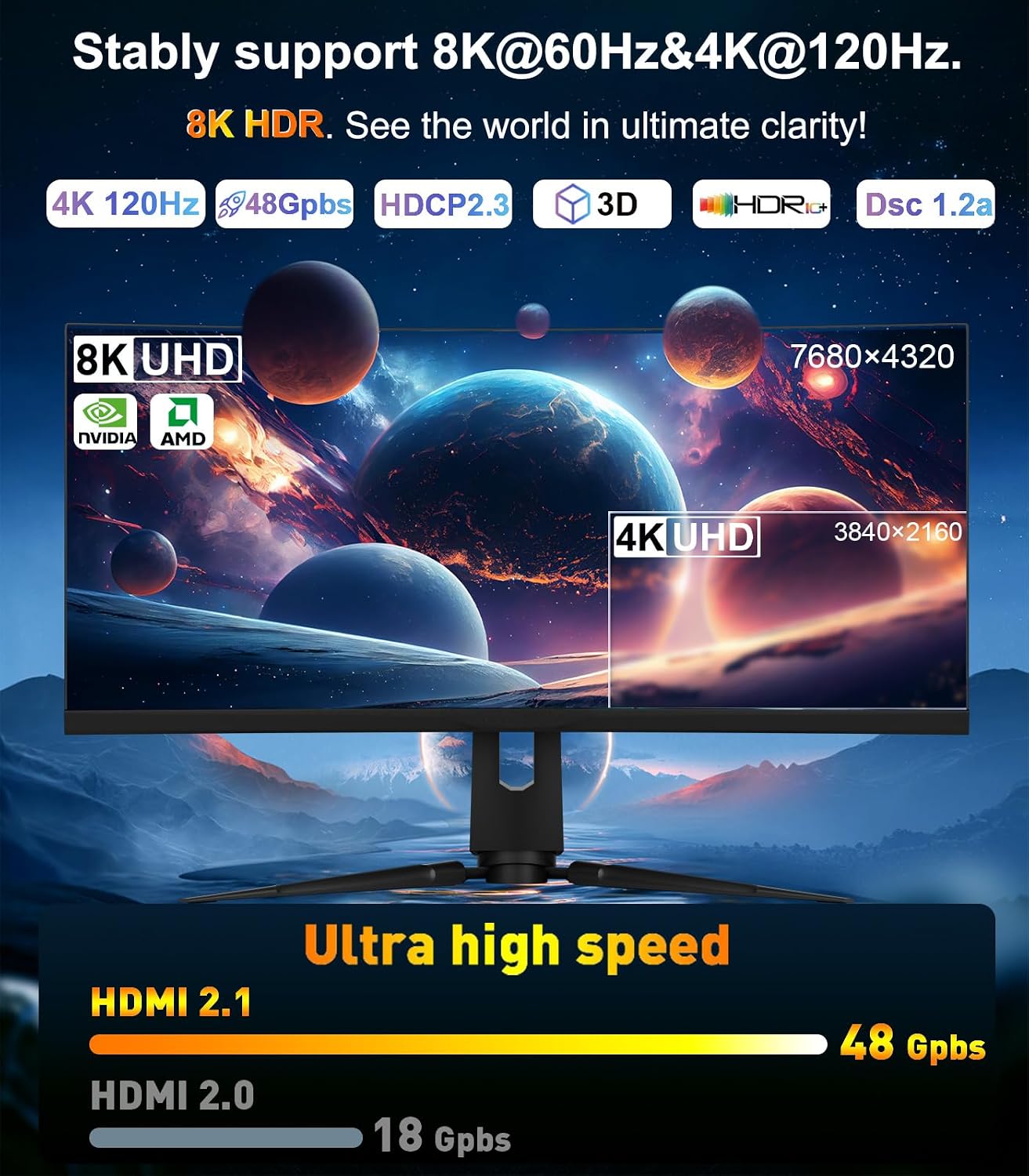 Cable HDMI 8K 60Hz 15pies 48Gbps trenzado nylon