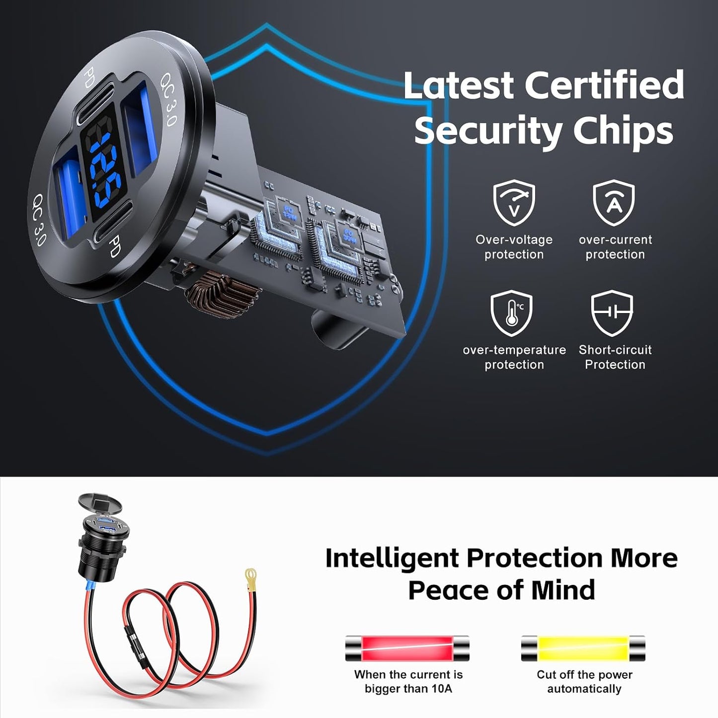 Enchufe USB coche 12V 4 puertos 2 PD 2 QC3.0 con voltímetro