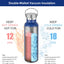 Termo acero inox 20oz doble pared set 2 con asa reutiliz.