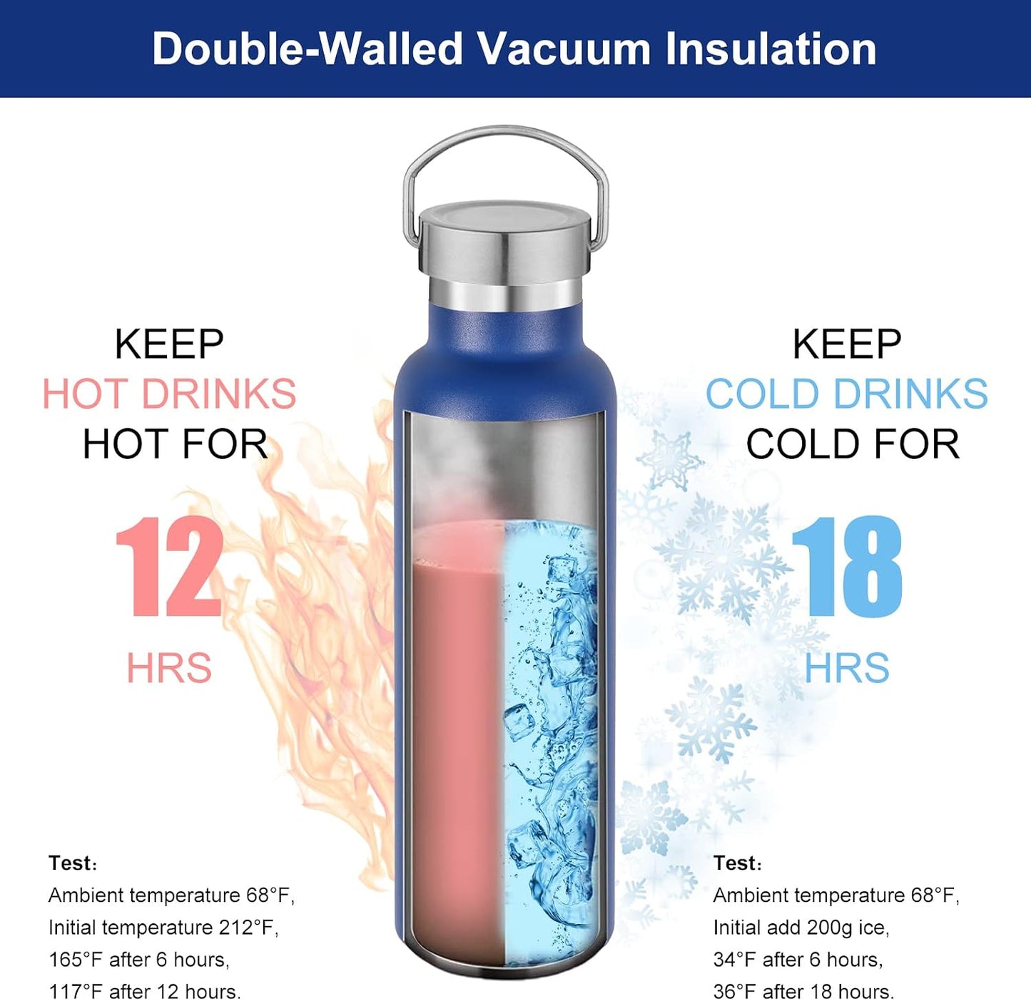 Termo acero inox 20oz doble pared set 2 con asa reutiliz.