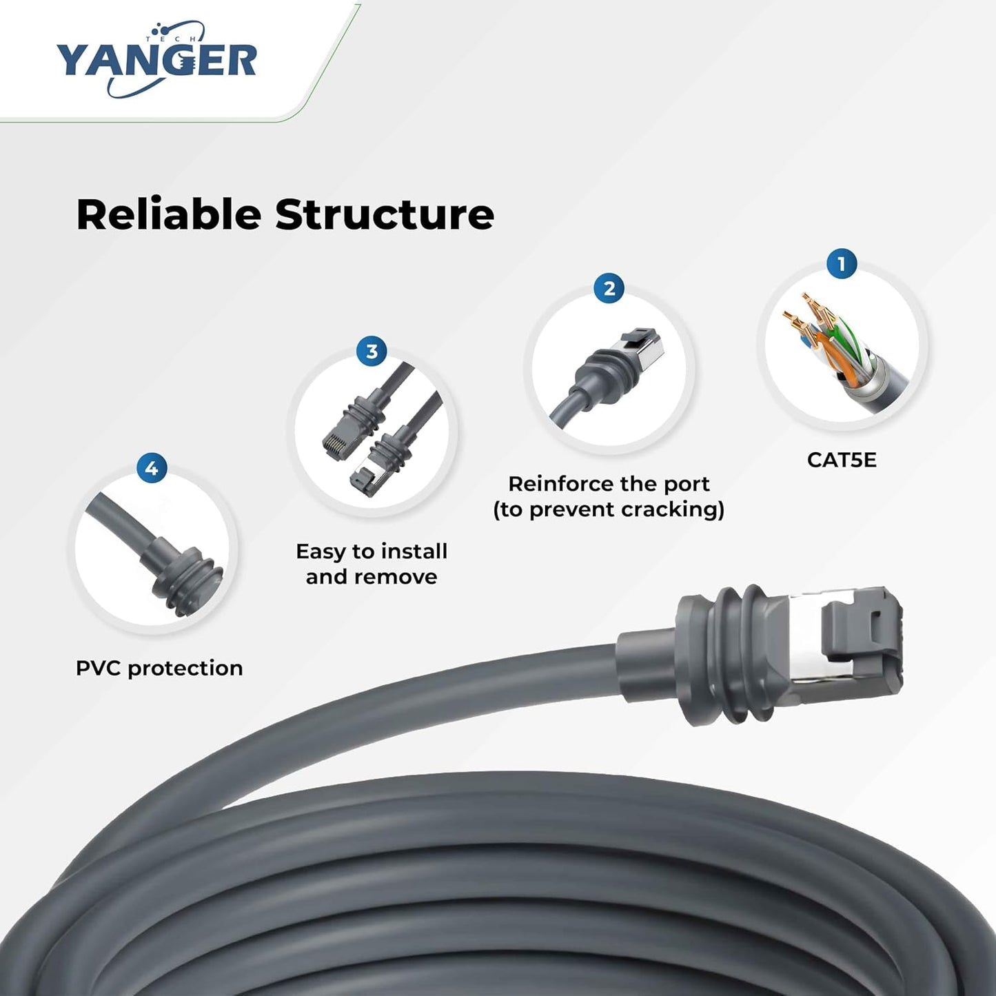 Cable Ethernet Starlink Gen 3 100pies para exteriores gris