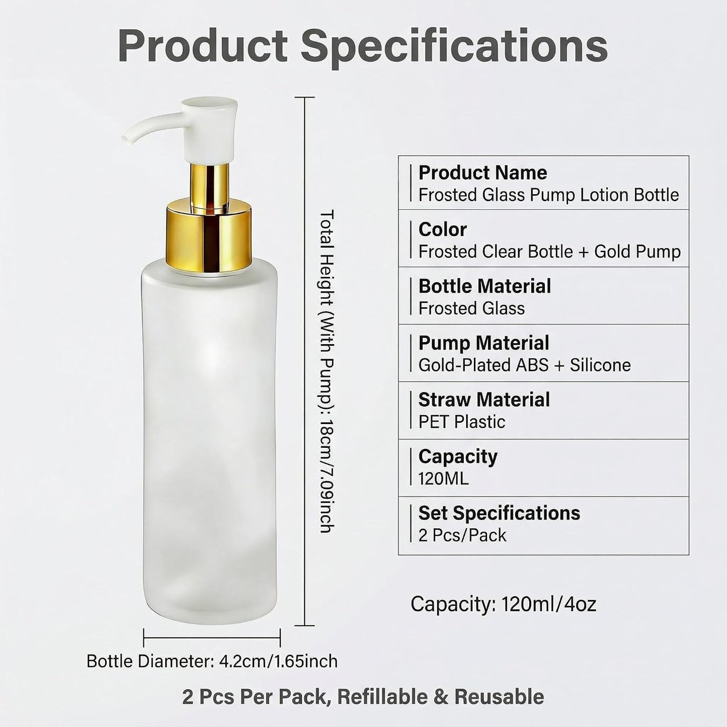 2 Botellas Vidrio Esmerilado 4oz Dispensador Jabón