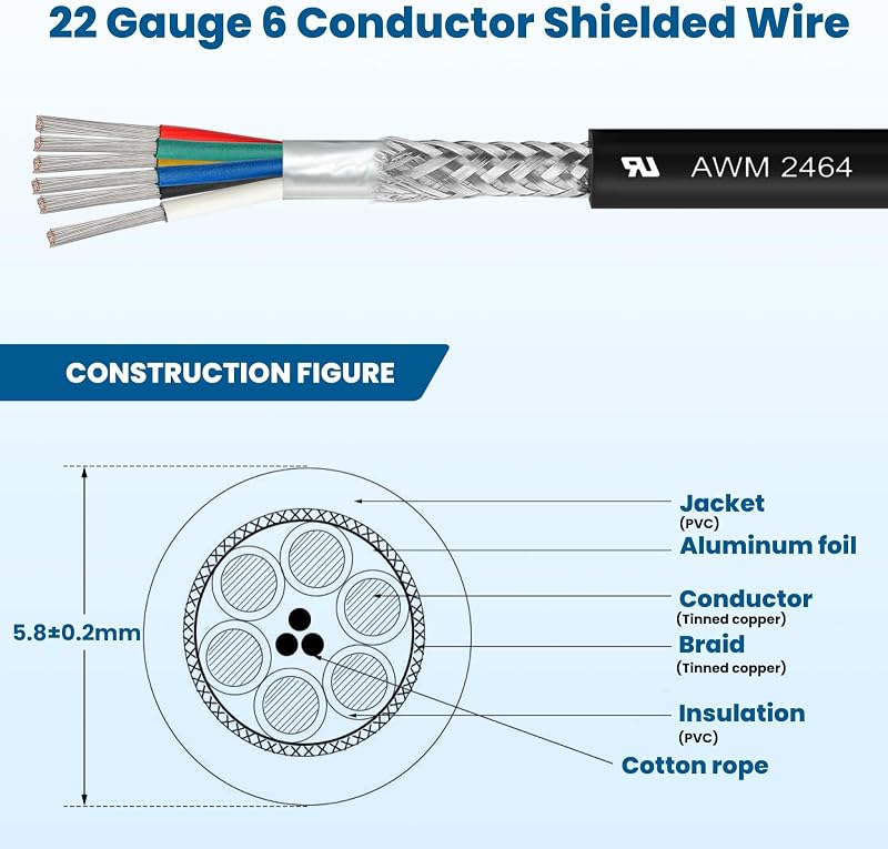 Cable blindado 22/6 100pies para CNC y 3D