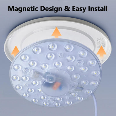 Kit retrofit luz LED para ventilador techo 9 pulg 36W