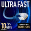 Cable Ethernet Cat6A Slim UTP 7ft pack 10 azul 10Gbps 550MHz
