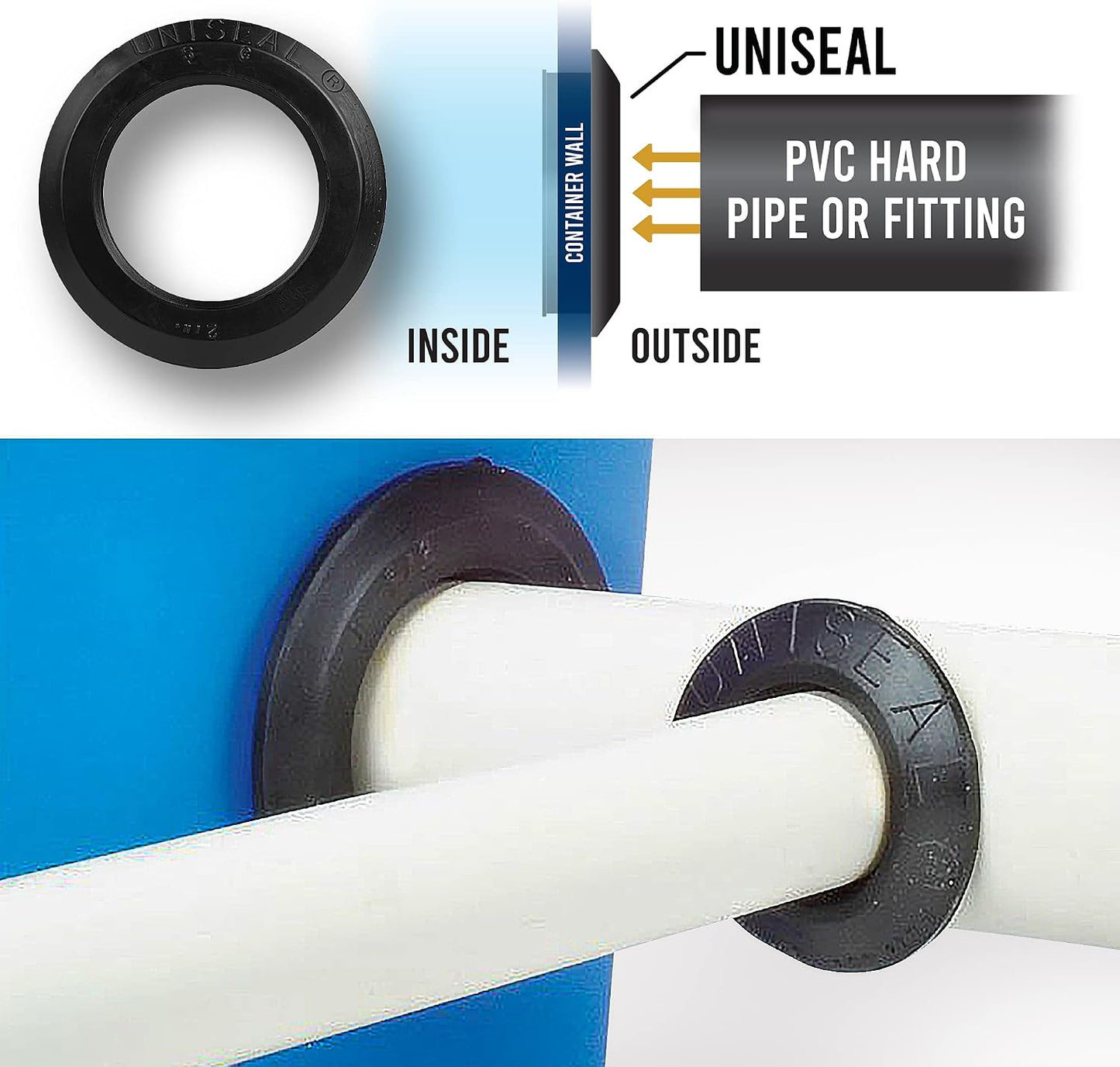 Adaptador tanque flexible Uniseal 2'' hermético